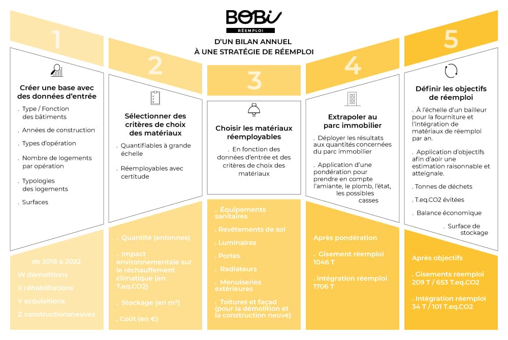 l-infographie-ALEC