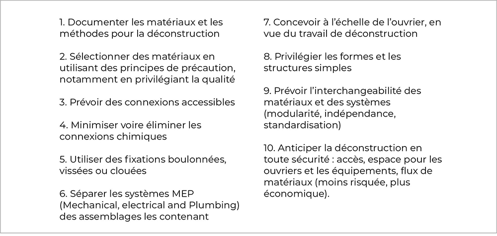 les 10 principes clés du DfD