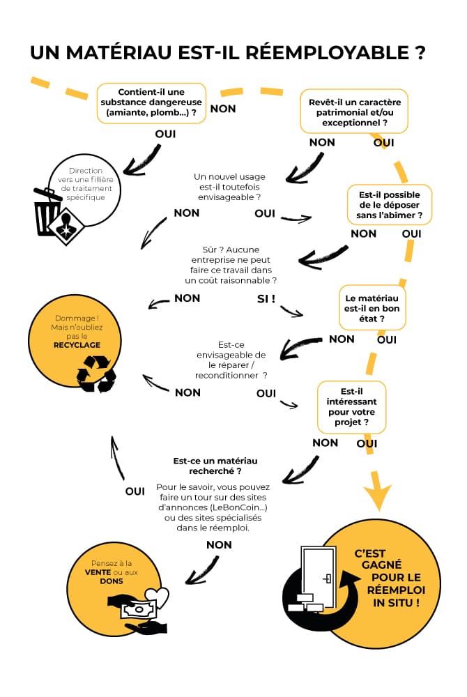 n-illustrations-guide-commerÃ§ant-4