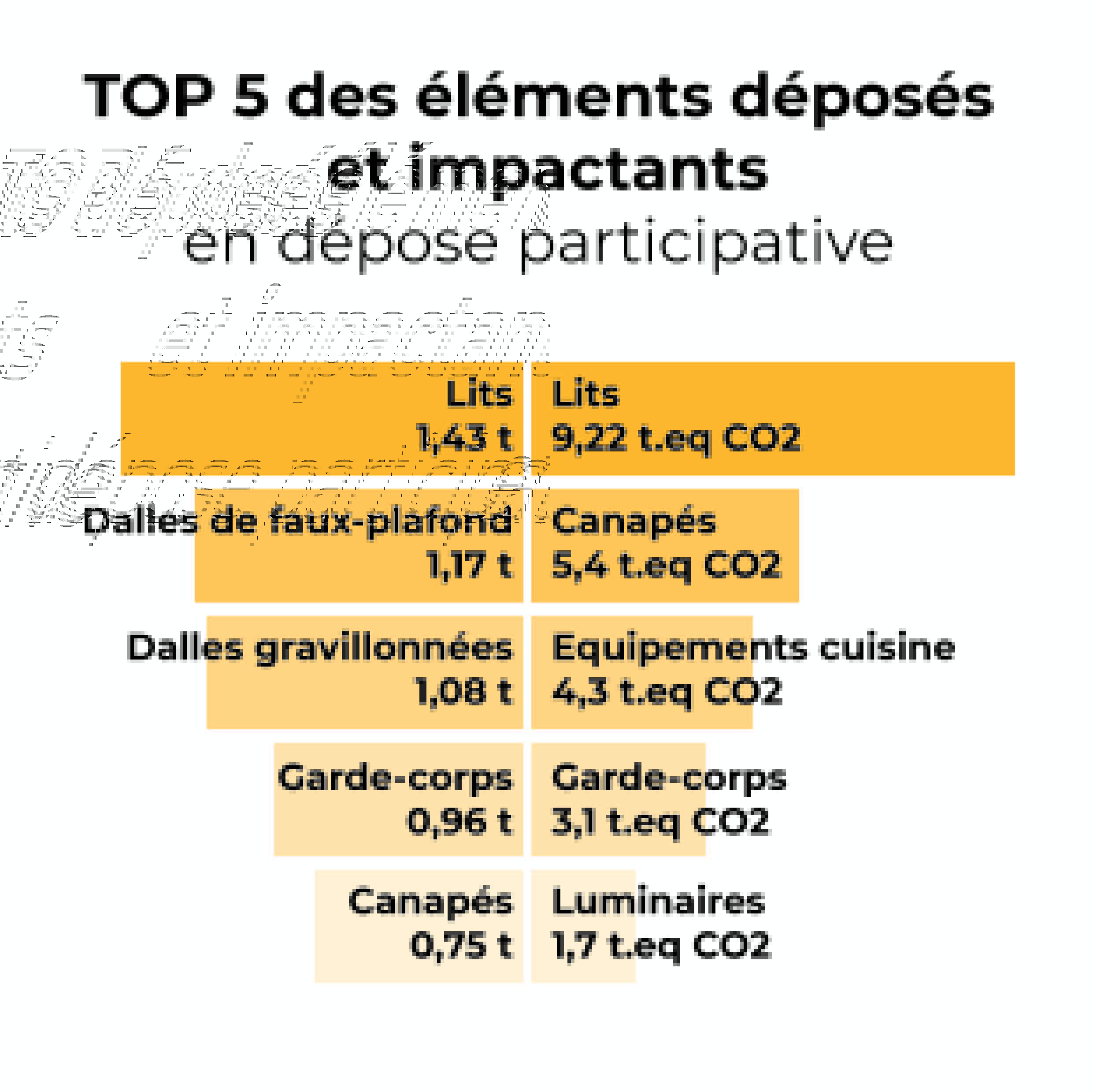 Bilan FV_Page_6